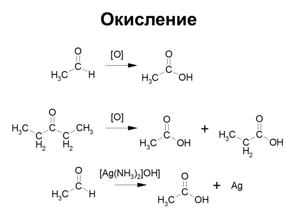 Окисление